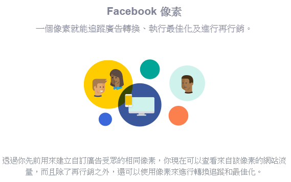 facebook 將在2017 年初(2017 年 2 月 15 日停用轉換追蹤像素